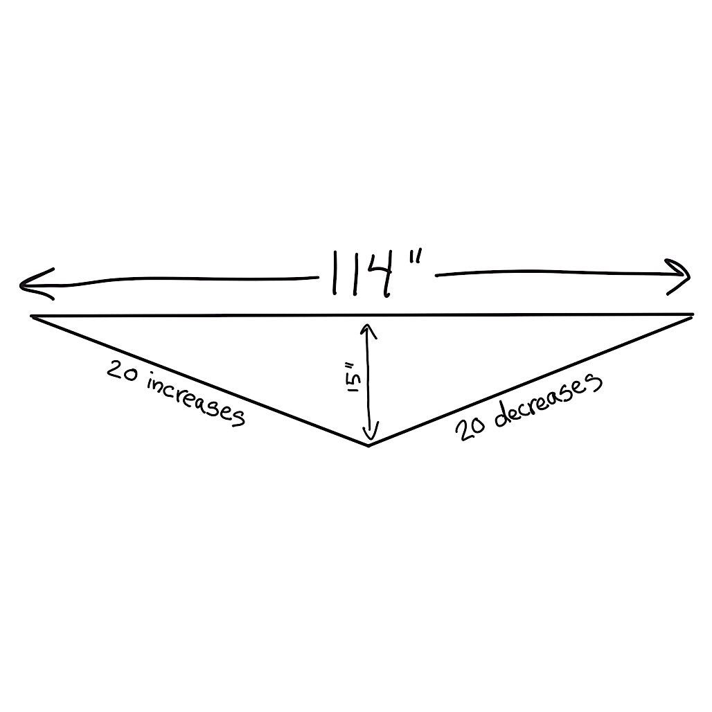 Easy shawl pattern 8 pages with videos